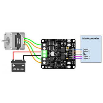 3Amp 4V-16V DC Motor Driver (2 Channels) MDD3A Cytron 