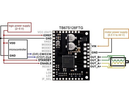 TB67S128FTG Stepper Motor Driver Carrier Pololu 2998