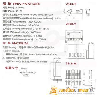 KF2510-A 2P 