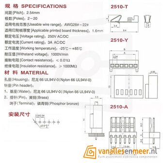 KF2510-A 3P 