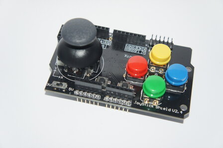 Gaming joystick shield