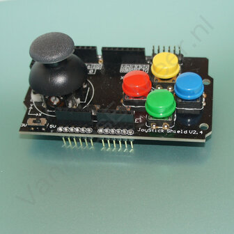 Gaming joystick shield