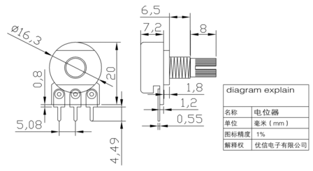 potentiometer 250K Ohm Lineair B250K