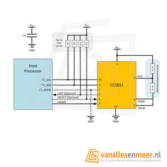 CCS811 Luchtkwaliteit Sensor CJMCU-811