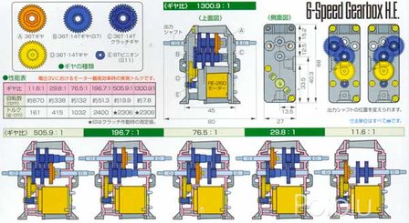 Tamiya 72005 6-Speed Gearbox Kit  Pololu 74