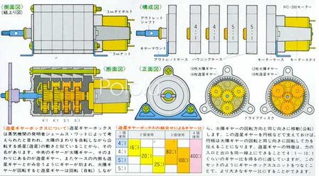 Tamiya 72001 Planetary Gearbox Kit  Pololu 70