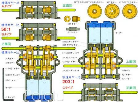 Tamiya 70097 Twin-Motor Gearbox Kit Pololu 61