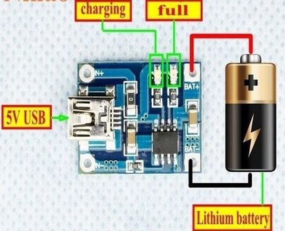 TP4056 1A Lithium Battery Charging Board