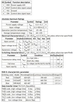 RGB Chips Pixel Module WS2811 IC Built-in 5V