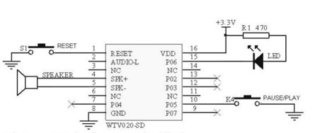 WTV020-SD-16P Audio player module