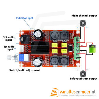 XH-M189 2x50W DC24V Dual Track digitale versterker TPA3116D2