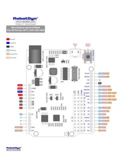 MicroPython board ESP8266 D1R2 Uno-R3 format, Wi-Fi