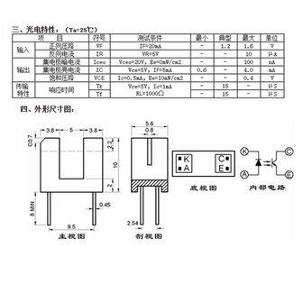 fotocel ST150 optische switch