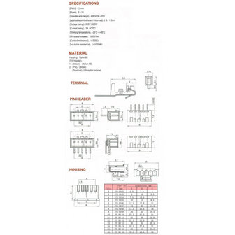 XH2.54 5pin set recht