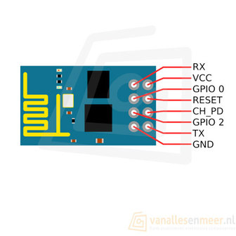 ESP8266 Serial Wireless WIFI Module