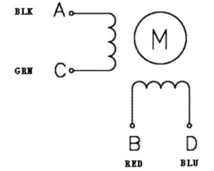 Stepper Motor: Bipolar, 200 Steps/Rev, 20&times;42mm, 4.3V, 0.8 A/Phase Pololu 2256