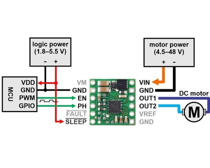 DRV8256E Single Brushed DC Motor Driver Carrier Pololu 4038