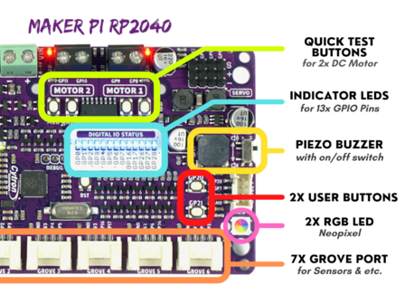 Maker Pi RP2040: Robotica vereenvoudigen met Raspberry Pi RP2040