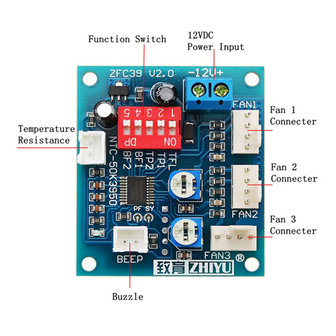 4-draads Pwm 5a Pwm Pc Cpu Ventilator Temperatuurregelingskaart Dc12v 