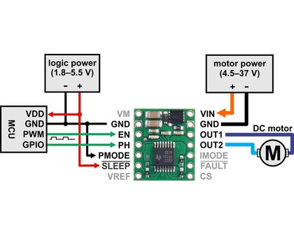 DRV8876 Single Brushed DC Motor Driver Carrier Pololu 4036