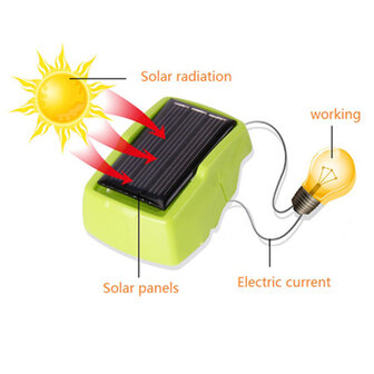 3 SOLAR ROBOT - Bouwpakket Robot - Op Zonne-energie - 3 Modellen in 1