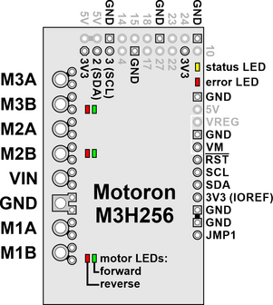 Motoron M3H256 Triple Motor Controller for Raspberry Pi (Connectors Soldered) Pololu 5033