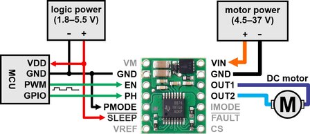 DRV8874 Single Brushed DC Motor Driver Carrier Pololu 4035