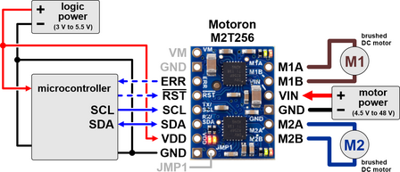 Motoron M2T256 Dual I2C Motor Controller Pololu 5065