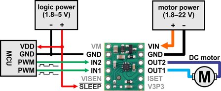 MP6550 Single Brushed DC Motor Driver Carrier Pololu 4733