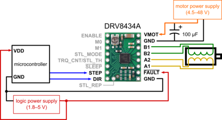 DRV8434A Stepper Motor Driver Carrier (Header Pins Soldered) Pololu 3765