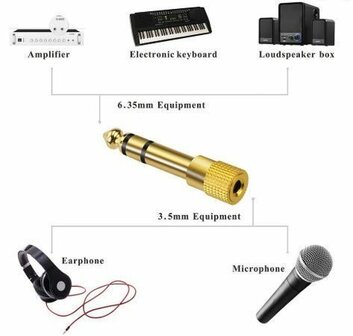 Gold Plated 6.35mm Male to 3.5mm Stereo Jack Adaptor Socket Adapter