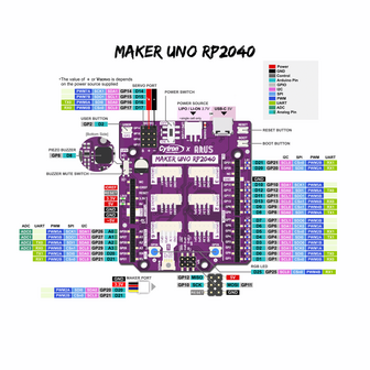 Maker Uno RP2040