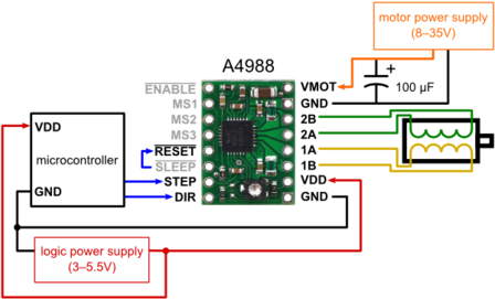 A4988 Stepper Motor Driver Carrier Pololu 1182