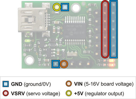 Micro Maestro 6-Channel USB Servo Controller Pololu 1351