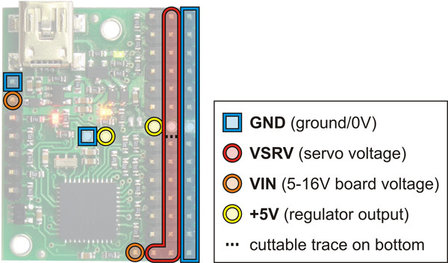 Mini Maestro 12-Channel USB Servo Controller Pololu 1353