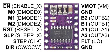 TB67S581FNG Stepper Motor Driver Carrier &ndash; Pololu-2988TB67S581FNG Stepper Motor Driver Carrier &ndash; Pololu-2988TB67S581FNG Ste