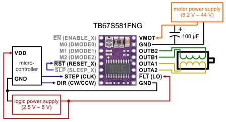 TB67S581FNG Stepper Motor Driver Carrier &ndash; Pololu-2988
