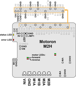 Motoron M2H24v14 Dual High‑Power Motor Controller voor Raspberry Pi (stackable, I&sup2;C) - Pololu 5051