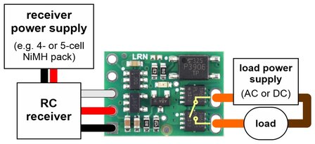 RC Switch met Ge&iuml;soleerde Solid‑State Relay (SPST, 60 V, 6 A, Soldered Connectors) Pololu 5422
