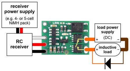 RC Switch met Ge&iuml;soleerde Solid‑State Relay (SPST, 60 V, 6 A, Soldered Connectors) Pololu 5422