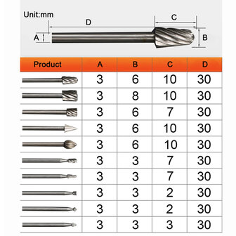 Freesset 10-delig &ndash; Mini Frezenset &Oslash; 3 mm (⅛ inch) &ndash; Voor Houtbewerking &amp; Multitool &ndash; Geschikt voor Dremel