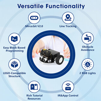 ACEBOTT QD024 TinkerBott Robot Car Kit &ndash; Inclusief micro:bit V2