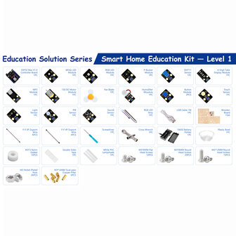 ACEBOTT QE021 &ndash; ESP32 3‑in‑1 Smart Home Education Kit (Level 1)