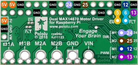 Pololu 3759 &ndash; Dual MAX14870 Motor Driver voor Raspberry Pi (Geassembleerd) &ndash; 1,7 A Continu / 2,5 A Pieks per Motor
