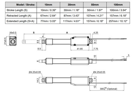 Pololu 4466 &ndash; Glideforce GF01‑121005‑1‑66 Micro Linear Actuator 50 mm, 12 V, 4,3 kgf, met eindschakelaars