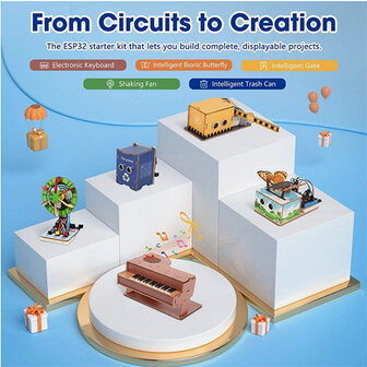 ACEBOTT ESP32 Starter Kit QE200 + QE201 &ndash; Complete IoT &amp; Elektronica Set