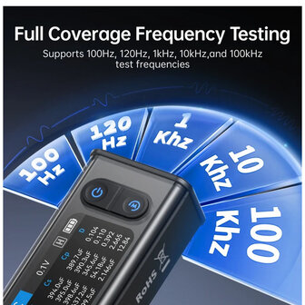 FNIRSI LCR-ST2 Plus 100K LCR ESR Meter 2-in-1 Digital Tweezers Bridge