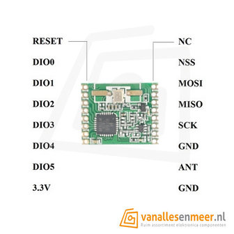 Zend ontvanger module RFM69HW 433MHz