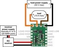 RC Switch with Medium Low-Side MOSFET Pololu 2803