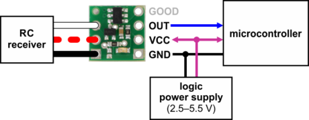 RC Switch with Digital Output Pololu 2801